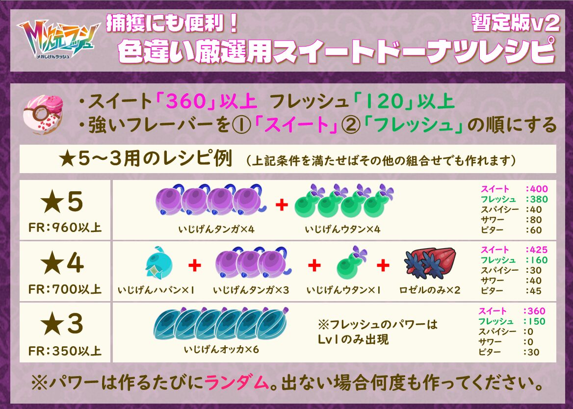 ポケモンZA】異次元ミアレ色違い厳選まとめ｜M次元ラッシュの確率