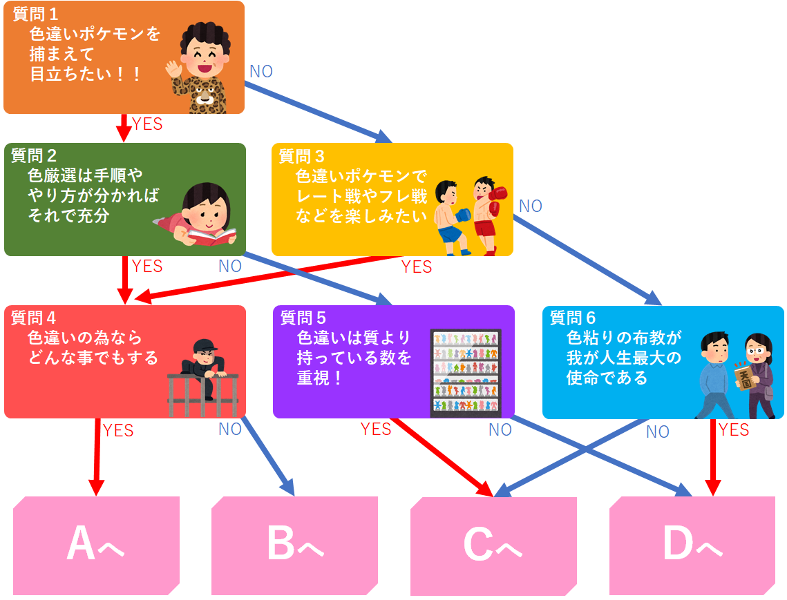 f:id:anopth:20200614002407p:plain f:id:anopth:20200614002407p:plain