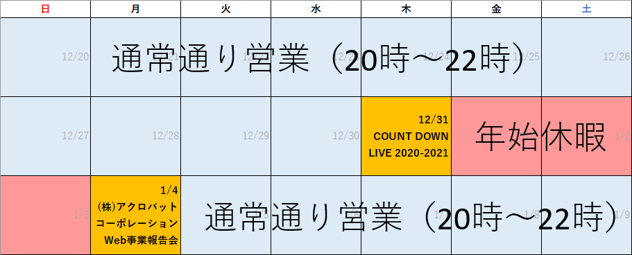 f:id:anopth:20201220163802p:plain