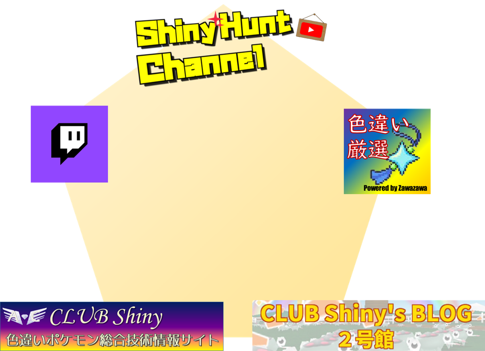 f:id:anopth:20210425170945p:plain