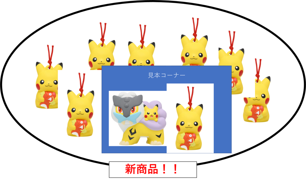 f:id:anopth:20211204192634p:plain