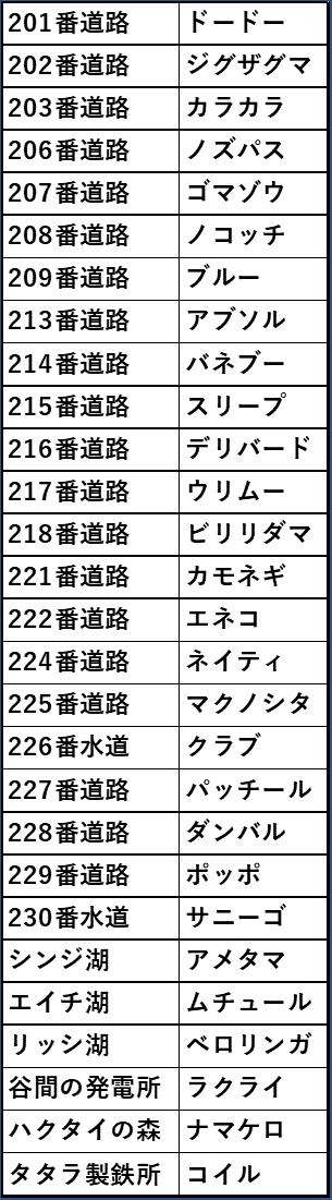 f:id:anopth:20211211233742p:plain