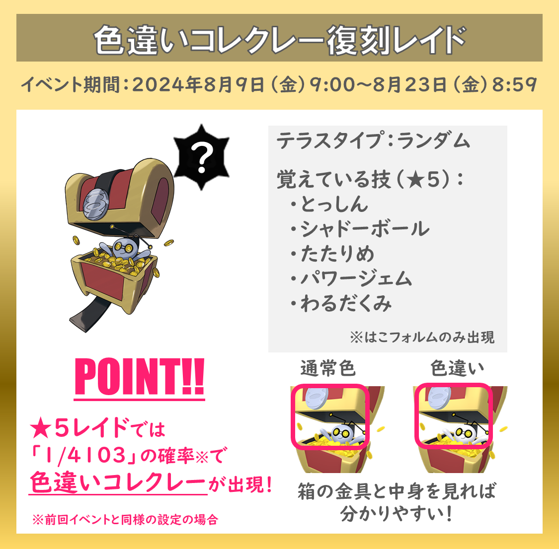 色コレクレーも出現！コレクレーレイドの攻略と周回方法